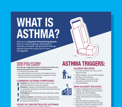 Asthma & Allergy Campaign